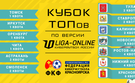 Киберфутбольная Лига России - Кубок ТОПов Июль