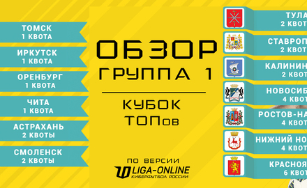 Обзор летнего Кубка ТОПов по версии liga-online.ru (Группа 1)