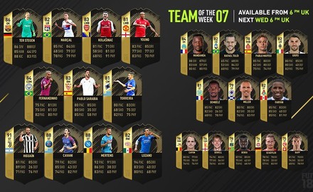 Фарфан и Игуаин оказались в команде недели FIFA 18